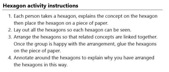 instructions for hexagon activity